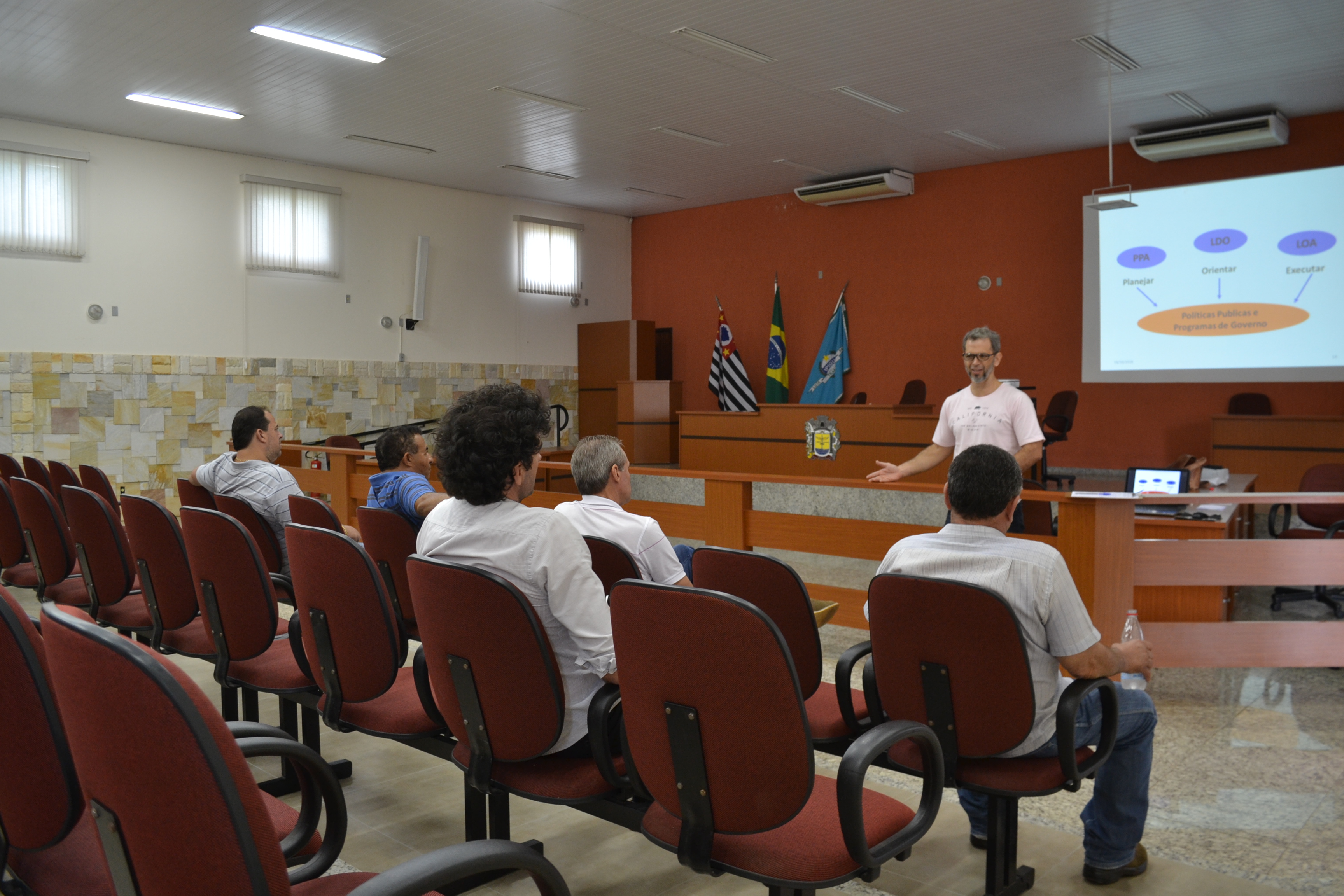 Audiência Pública LOA 2019 ( Lei Orçamentária Anual)